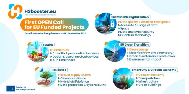 EU Standardisation Booster - First Open Call for EU-funded projects on Research & Innovation
